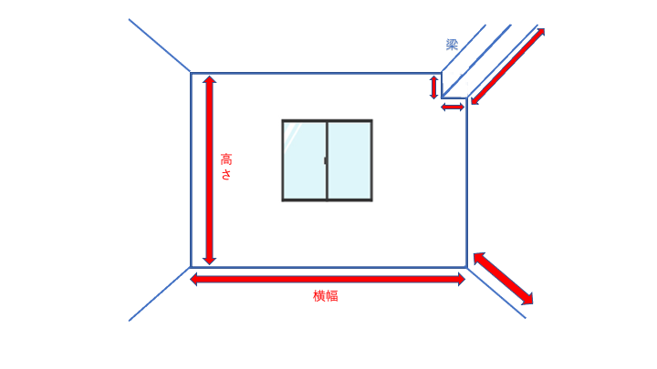 クロスの測り方